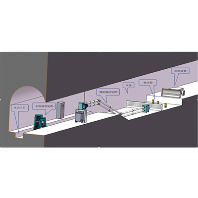 Буровая установка